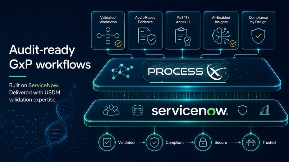 processx-workflow-image