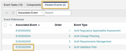 5. Validation Plan Management | ProcessX