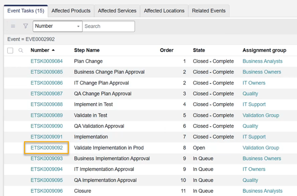 7. Validate in Production | ProcessX